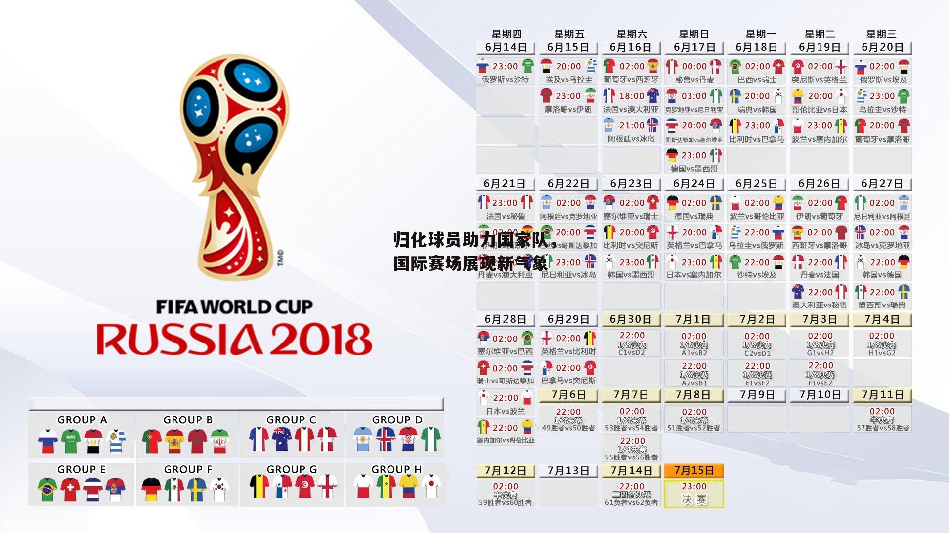 归化球员助力国家队，国际赛场展现新气象